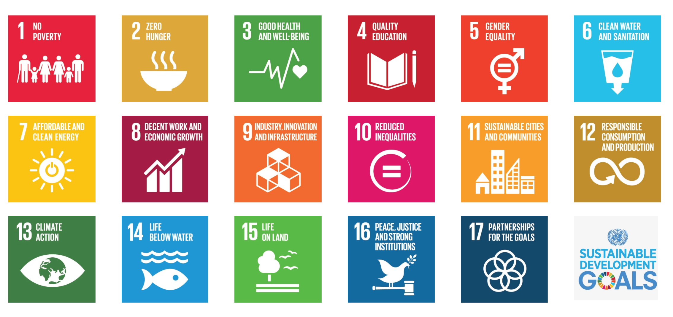 UN Sustainable Goals